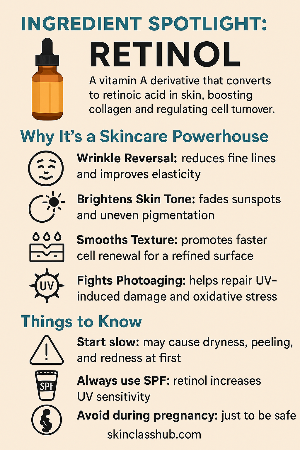 Retinol Summary Infographic